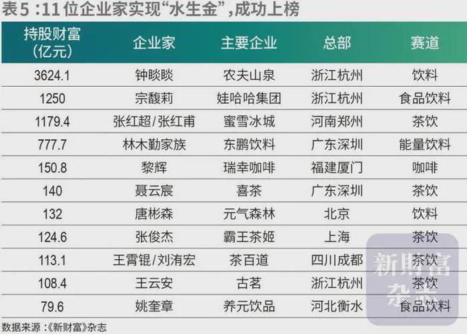 峰回应AI抢饭碗：非常难丨邦早报瓦利棋牌《长安的荔枝》撤档；张雪(图7)